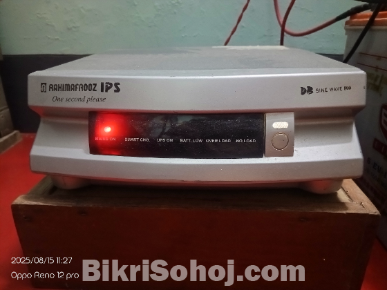 IPS